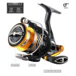 MÁY CÂU ĐỨNG DAIWA REVROS LT 5000 CXH
