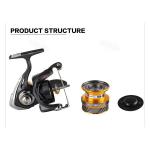 MÁY CÂU ĐỨNG DAIWA REVROS LT 5000 CXH