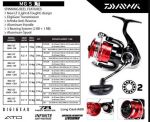Máy Câu Dọc Daiwa MG S LT | 2023